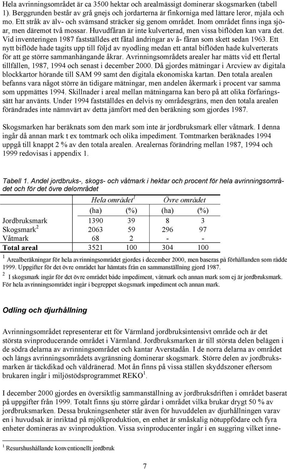 Vid inventeringen 1987 fastställdes ett fåtal ändringar av å- fåran som skett sedan 1963.