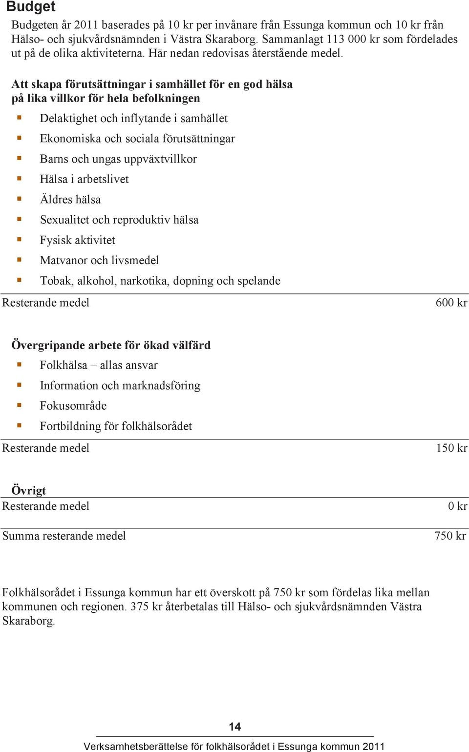 Att skapa förutsättningar i samhället för en god hälsa på lika villkor för hela befolkningen Delaktighet och inflytande i samhället Ekonomiska och sociala förutsättningar Barns och ungas