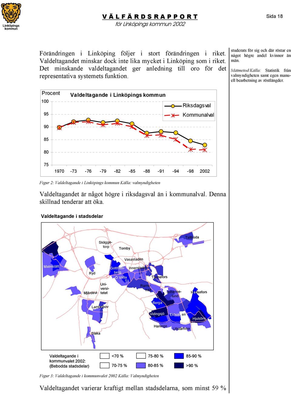 Mätmetod/Källa: Statistik från valmyndigheten samt egen manuell bearbetning av röstlängder.