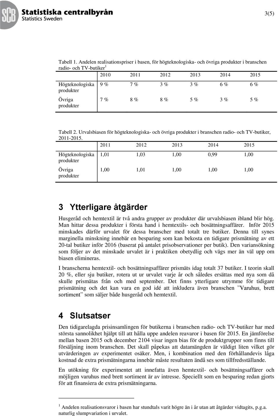 20 202 203 204 205 Höteoloisa Övria,0,03,00 0,99,00,00,0,00,00,00 3 Ytterliare åtärder Huseråd och hemtextil är två adra rupper av där urvalsbiase iblad blir hö.