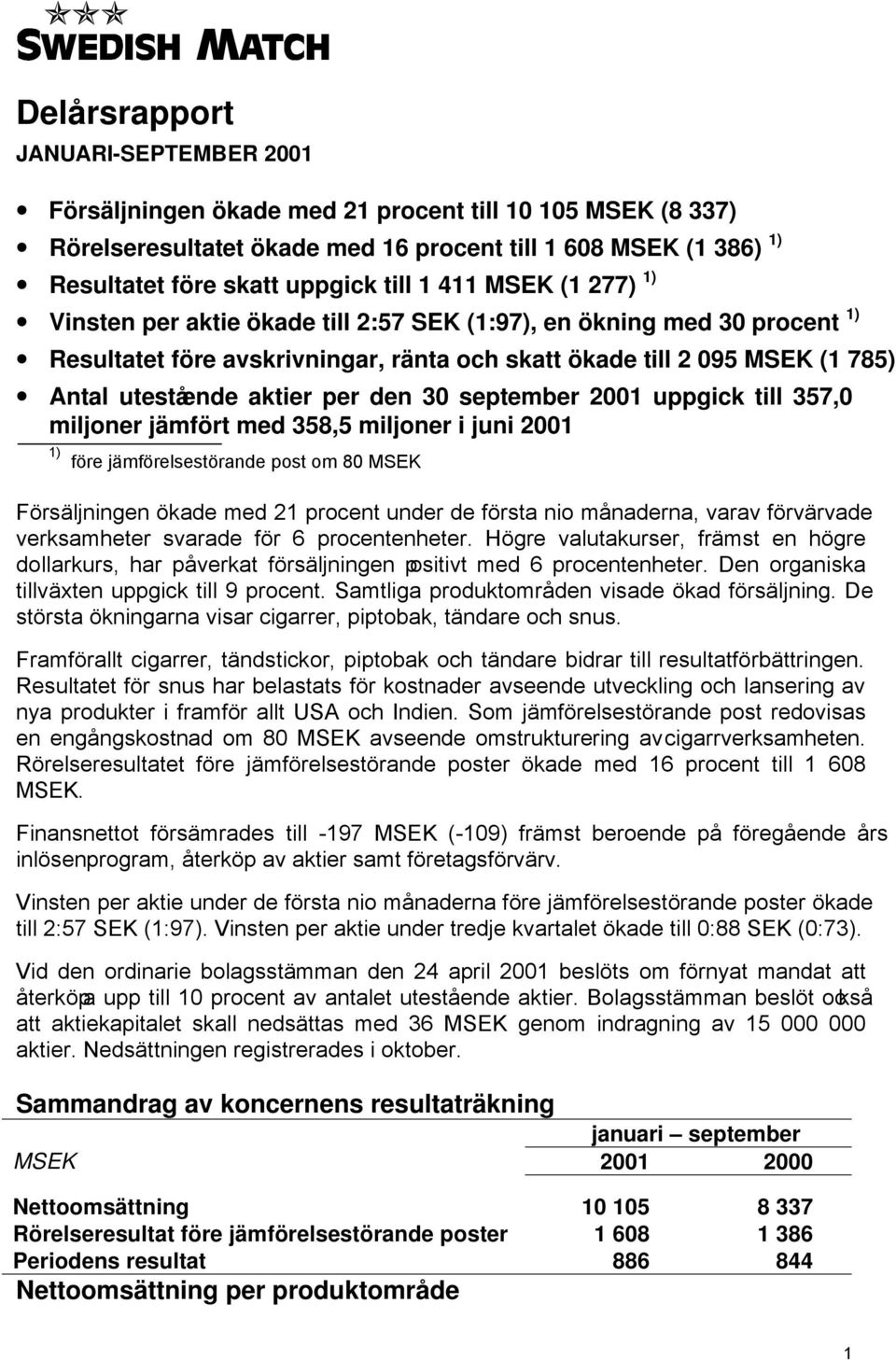 2001 uppgick till 357,0 miljoner jämfört med 358,5 miljoner i juni 2001 1) före jämförelsestörande post om 80 Försäljningen ökade med 21 procent under de första nio månaderna, varav förvärvade