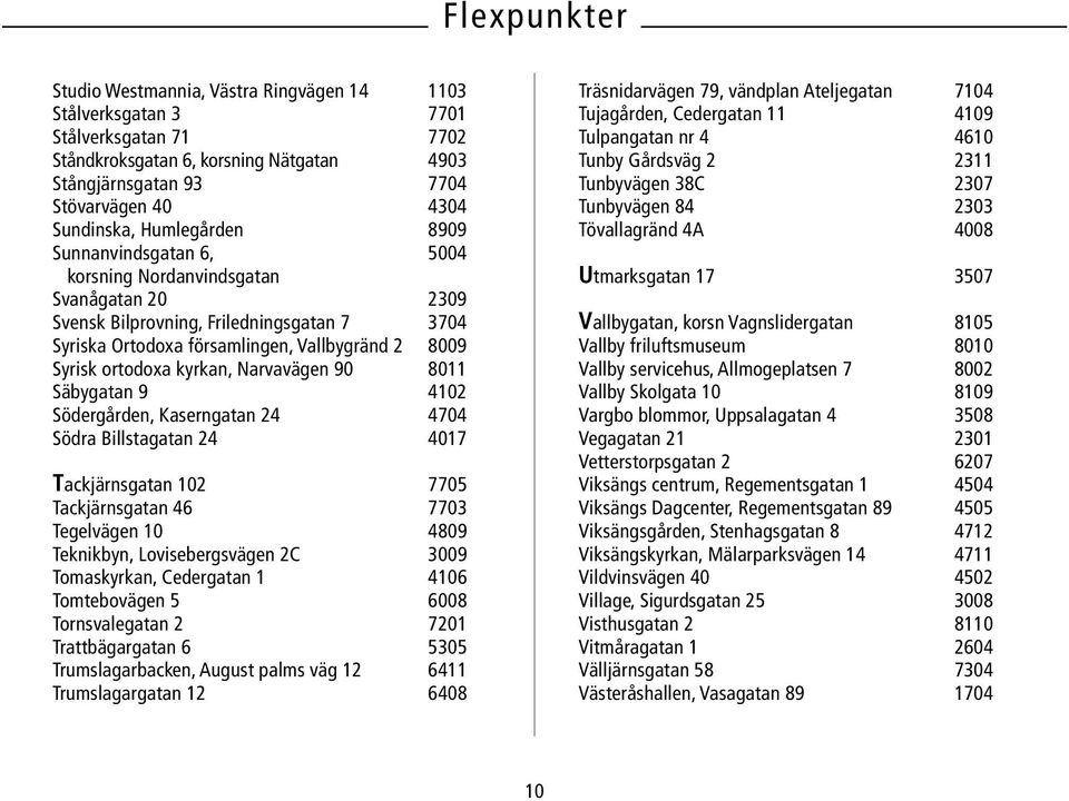 Narvavägen 90 8011 Säbygatan 9 4102 Södergården, Kaserngatan 24 4704 Södra Billstagatan 24 4017 Tackjärnsgatan 102 7705 Tackjärnsgatan 46 7703 Tegelvägen 10 4809 Teknikbyn, Lovisebergsvägen 2C 3009