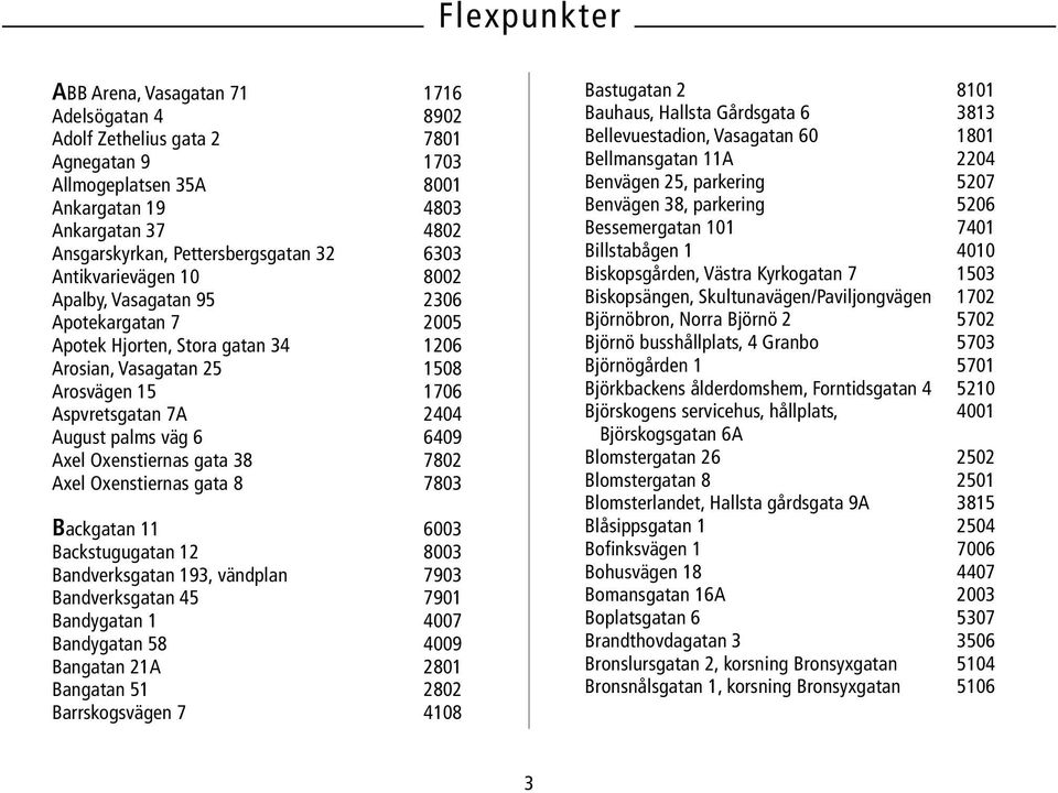 Axel Oxenstiernas gata 38 7802 Axel Oxenstiernas gata 8 7803 Backgatan 11 6003 Backstugugatan 12 8003 Bandverksgatan 193, vändplan 7903 Bandverksgatan 45 7901 Bandygatan 1 4007 Bandygatan 58 4009