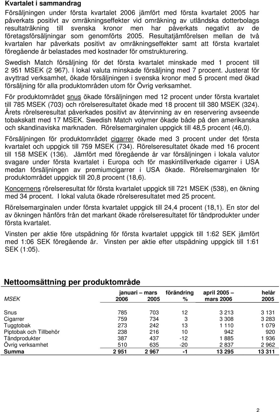 Resultatjämförelsen mellan de två kvartalen har påverkats positivt av omräkningseffekter samt att första kvartalet föregående år belastades med kostnader för omstrukturering.