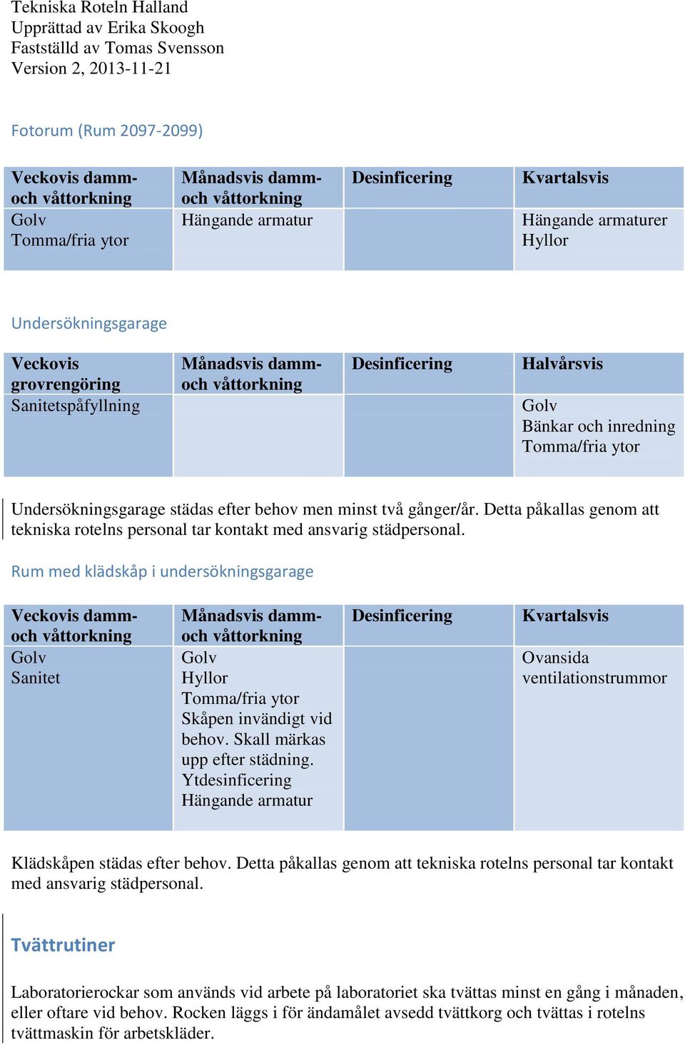 Skall märkas upp efter städning. Ytdesinficering Ovansida ventilationstrummor Klädskåpen städas efter behov.