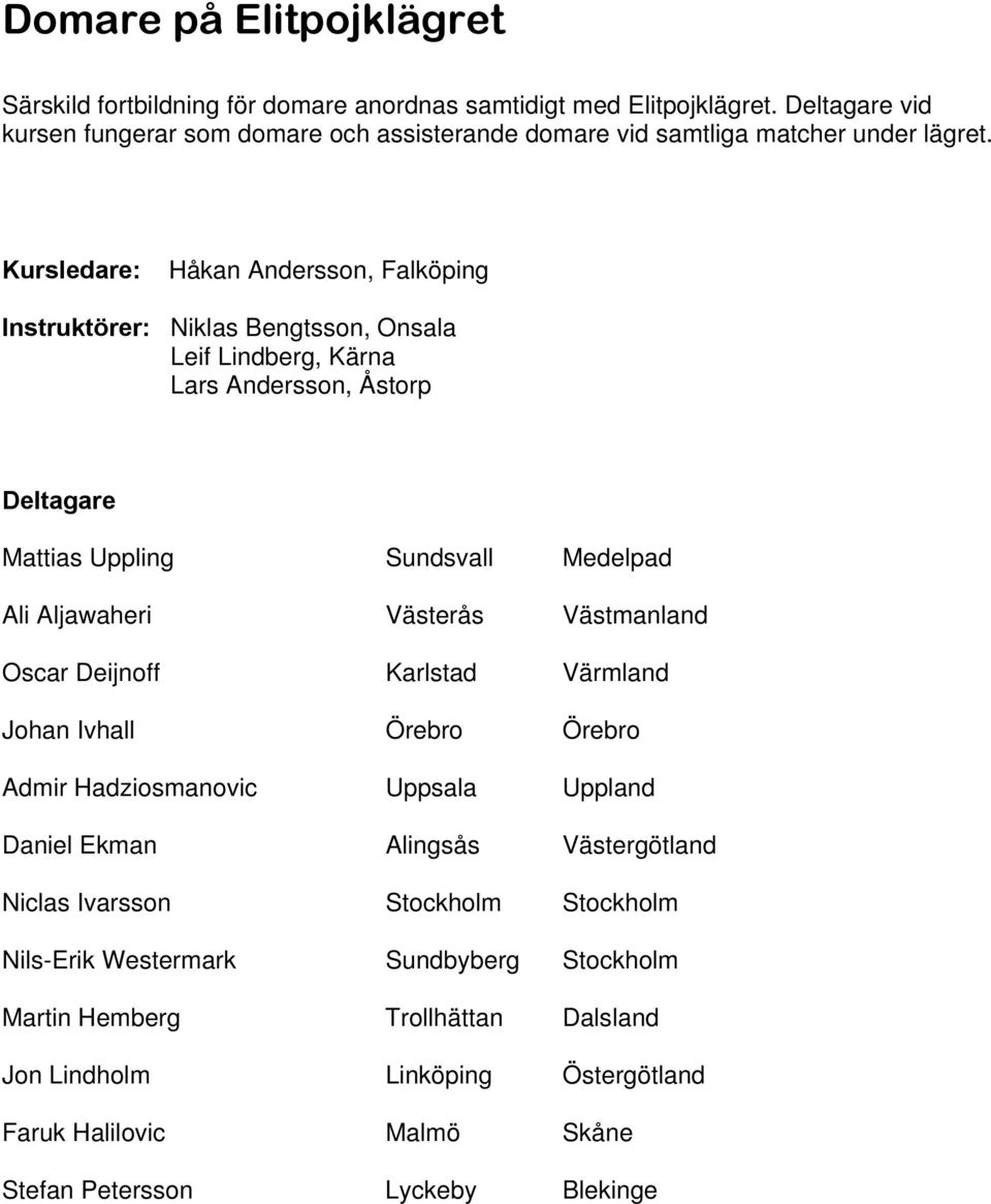 Kursledare: Håkan Andersson, Falköping Instruktörer: Niklas Bengtsson, Onsala Leif Lindberg, Kärna Lars Andersson, Åstorp Deltagare Mattias Uppling Sundsvall Medelpad Ali Aljawaheri