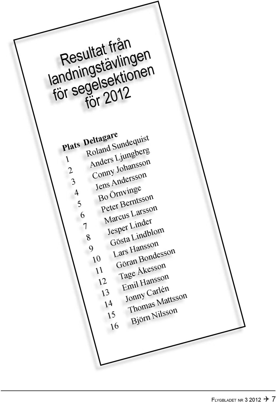 Berntsson 7 Marcus Larsson 8 Jesper Linder 9 Gösta Lindblom 10 Lars Hansson 11 Göran