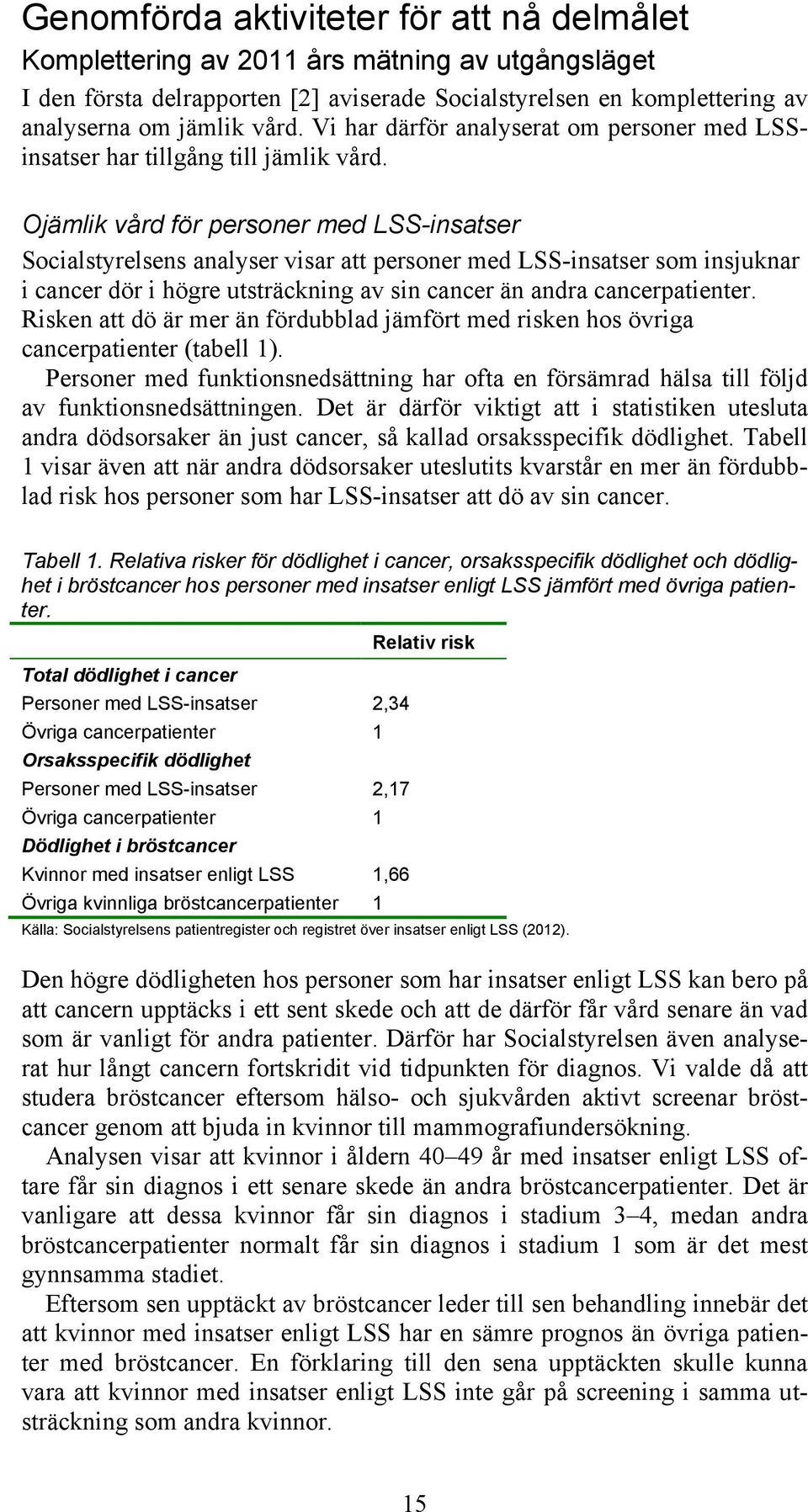 Ojämlik vård för personer med LSS-insatser Socialstyrelsens analyser visar att personer med LSS-insatser som insjuknar i cancer dör i högre utsträckning av sin cancer än andra cancerpatienter.