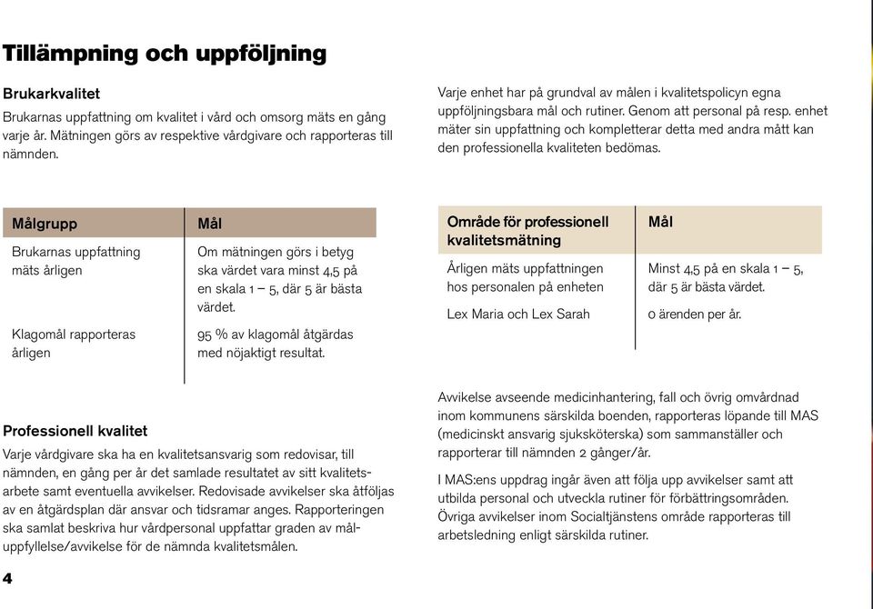 enhet mäter sin uppfattning och kompletterar detta med andra mått kan den professionella kvaliteten bedömas.