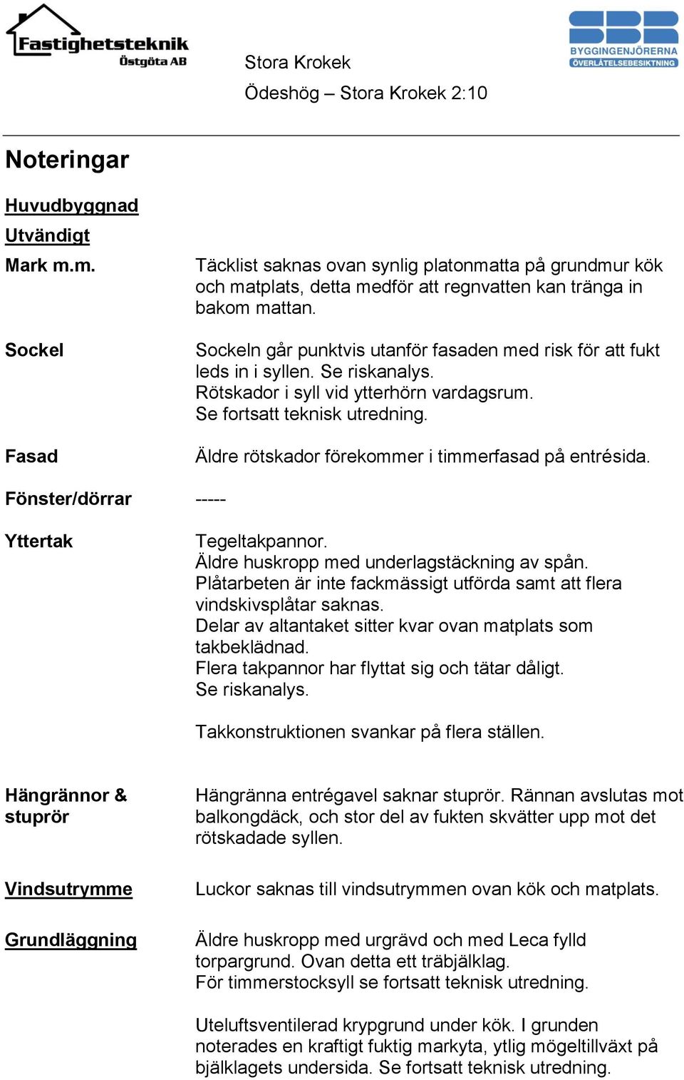 Äldre rötskador förekommer i timmerfasad på entrésida. Fönster/dörrar ----- Yttertak Tegeltakpannor. Äldre huskropp med underlagstäckning av spån.