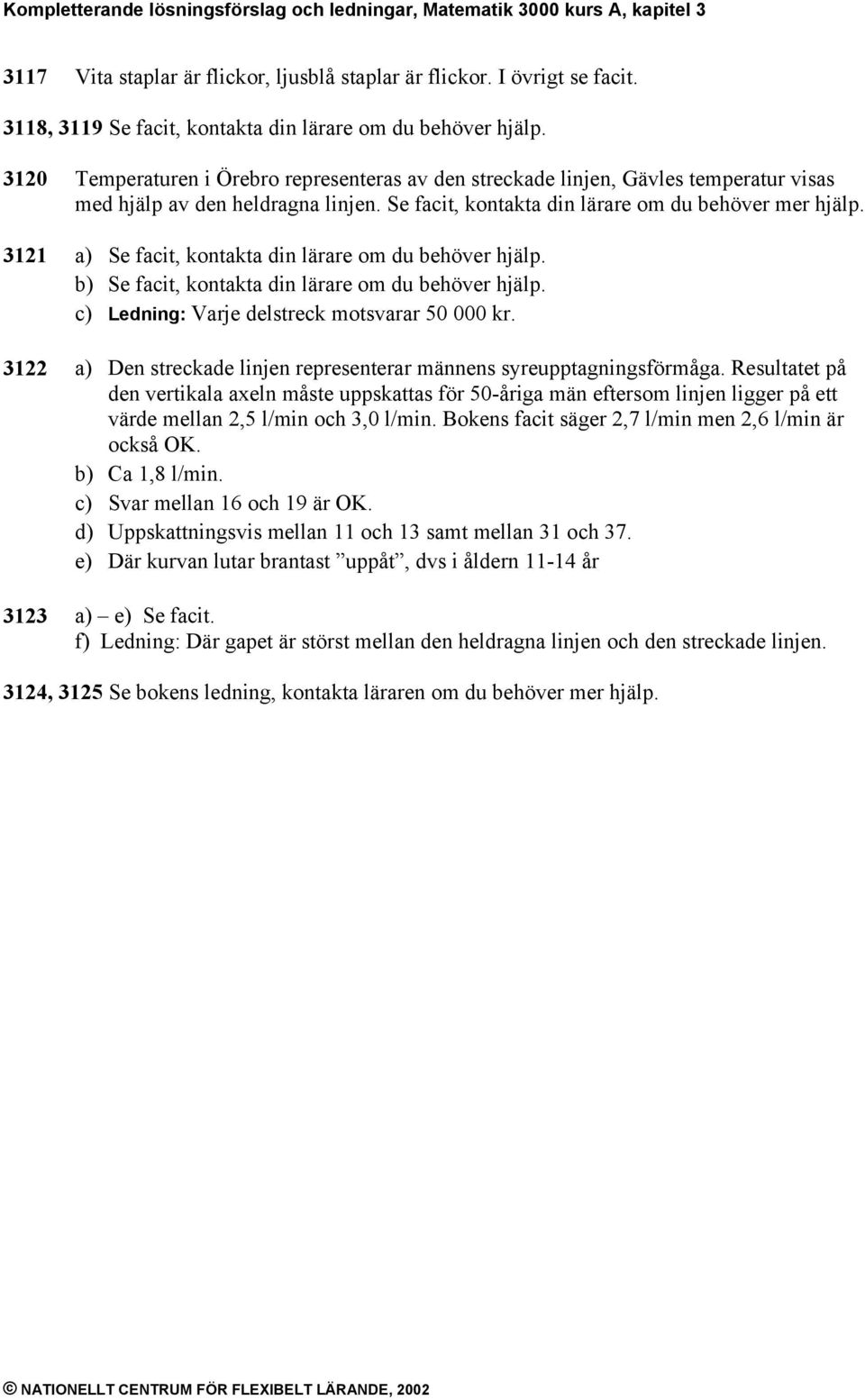 3121 a) Se facit, kontakta din lärare om du behöver hjälp. b) Se facit, kontakta din lärare om du behöver hjälp. c) Ledning: Varje delstreck motsvarar 50 000 kr.