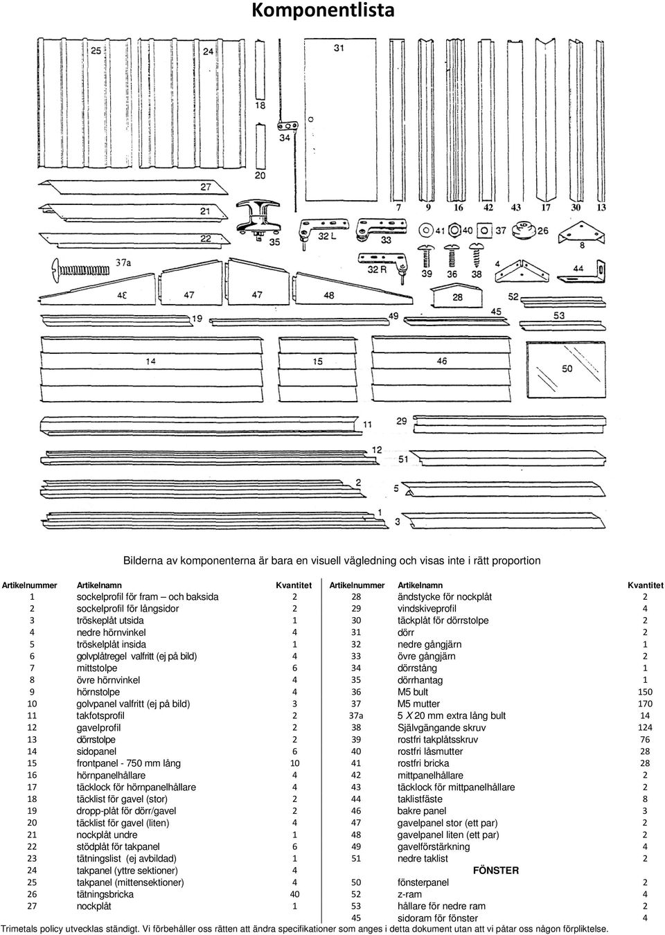 tröskelplåt insida 1 32 nedre gångjärn 1 6 golvplåtregel valfritt (ej på bild) 4 33 övre gångjärn 2 7 mittstolpe 6 34 dörrstång 1 8 övre hörnvinkel 4 35 dörrhantag 1 9 hörnstolpe 4 36 M5 bult 150 10