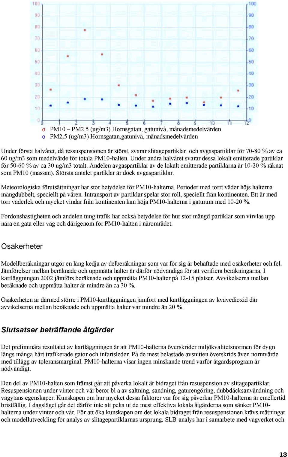 Andelen avgaspartiklar av de lokalt emitterade partiklarna är 10-20 % räknat som PM10 (massan). Största antalet partiklar är dock avgaspartiklar.
