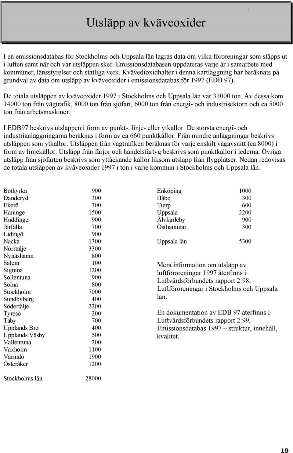 Kvävedioxidhalter i denna kartläggning har beräknats på grundval av data om utsläpp av kväveoxider i emissionsdatabas för 1997 (EDB 97).