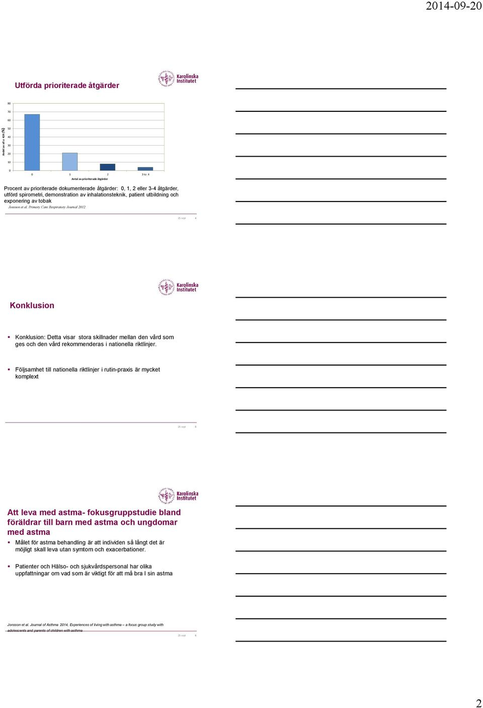 Primary Care Respiratory Journal 2012 25 sept 4 Konklusion Konklusion: Detta visar stora skillnader mellan den vård som ges och den vård rekommenderas i nationella riktlinjer.