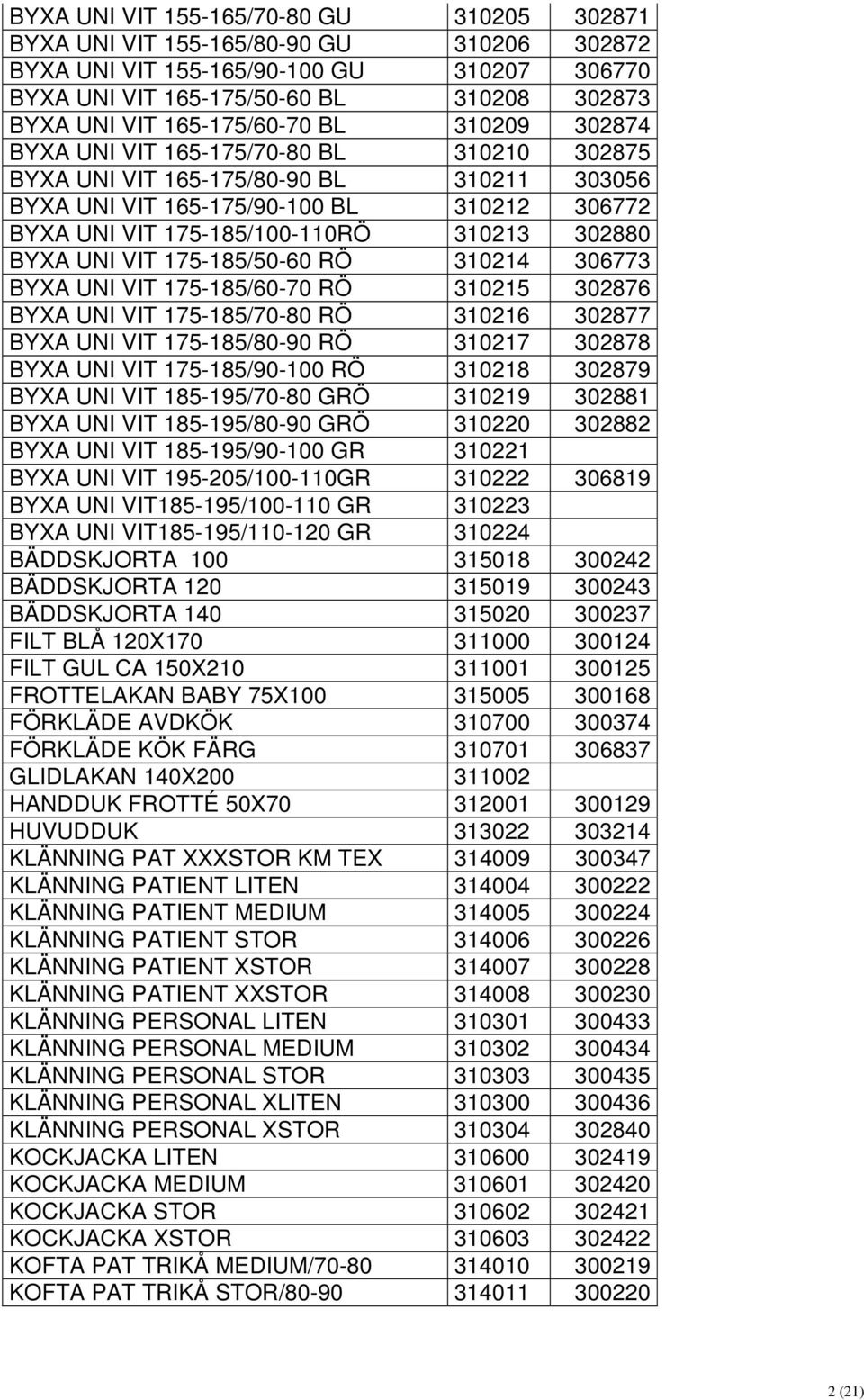 310213 302880 BYXA UNI VIT 175-185/50-60 RÖ 310214 306773 BYXA UNI VIT 175-185/60-70 RÖ 310215 302876 BYXA UNI VIT 175-185/70-80 RÖ 310216 302877 BYXA UNI VIT 175-185/80-90 RÖ 310217 302878 BYXA UNI