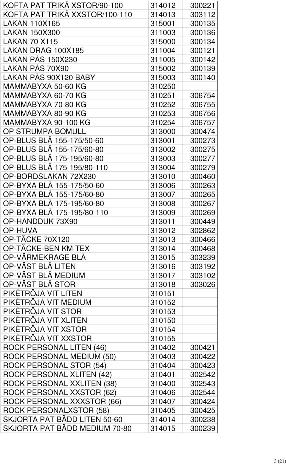 MAMMABYXA 80-90 KG 310253 306756 MAMMABYXA 90-100 KG 310254 306757 OP STRUMPA BOMULL 313000 300474 OP-BLUS BLÅ 155-175/50-60 313001 300273 OP-BLUS BLÅ 155-175/60-80 313002 300275 OP-BLUS BLÅ