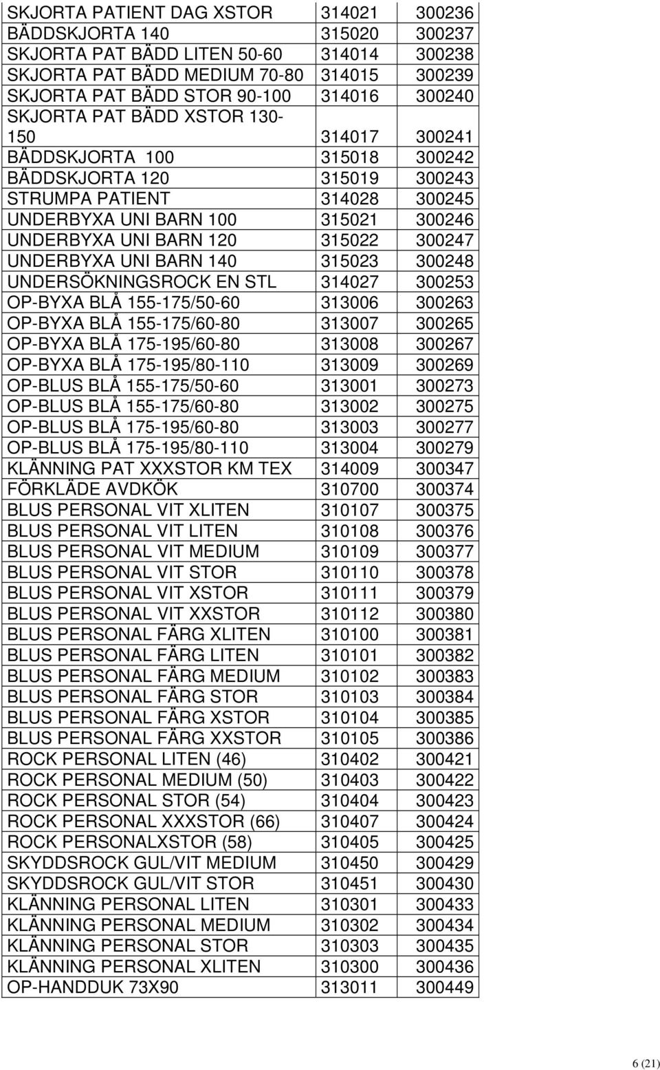 315022 300247 UNDERBYXA UNI BARN 140 315023 300248 UNDERSÖKNINGSROCK EN STL 314027 300253 OP-BYXA BLÅ 155-175/50-60 313006 300263 OP-BYXA BLÅ 155-175/60-80 313007 300265 OP-BYXA BLÅ 175-195/60-80