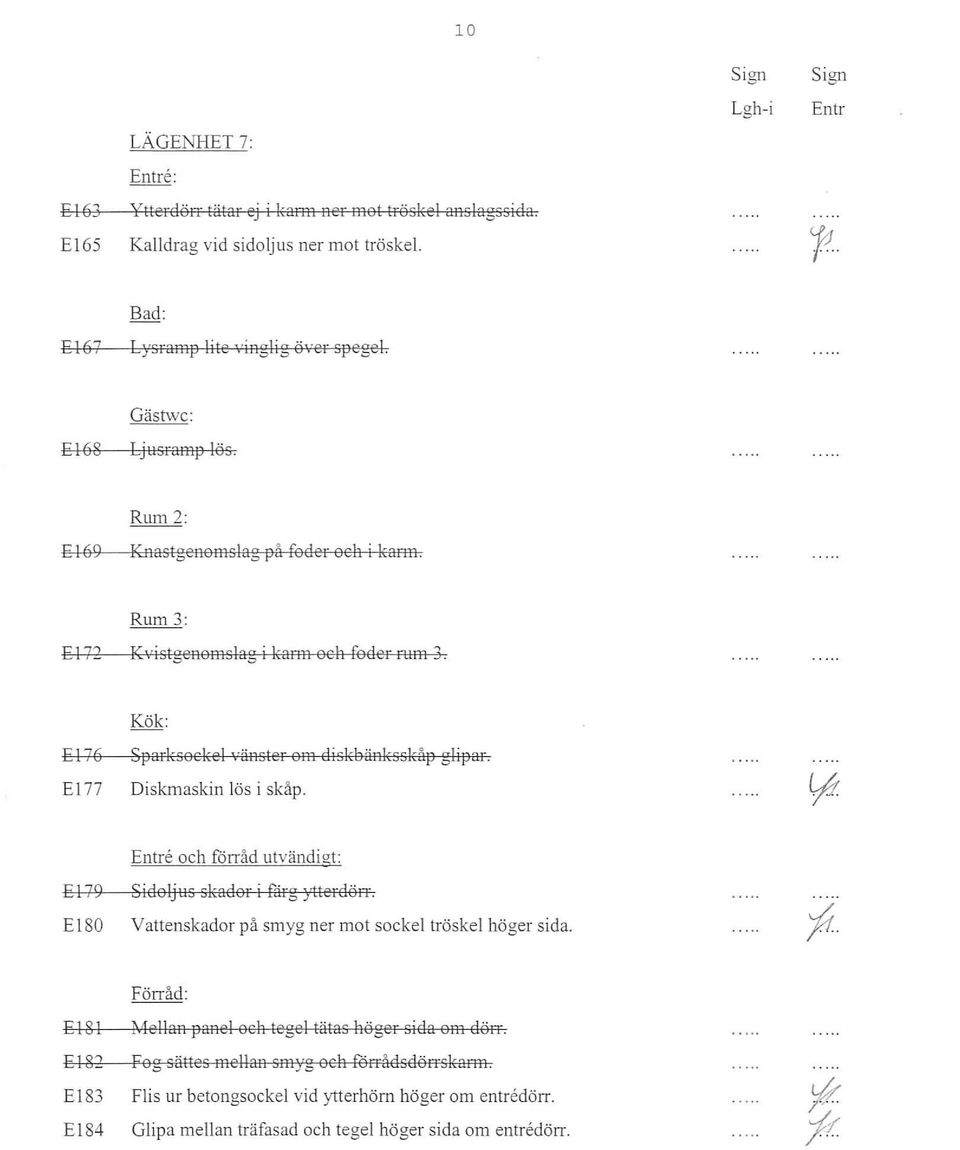 Kök: E 176 EI77 Sparkseekel värster em diskllänksskåjl glipar. Diskmaskin lös i skåp. e och förråd utvändigt: EI79 E 180 Sideijus skader i farg ytterdörr.