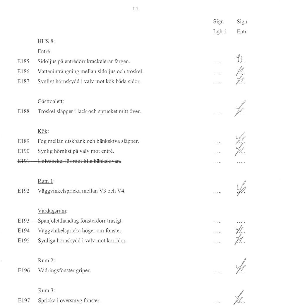 f r Kök: EI89 Fog mellan di skbänk och bänkskiva släpper. El90 Synlig hörniist på val v mot entre. E 191 Gsl"ssel,elliis msllilla llänleslei, an.