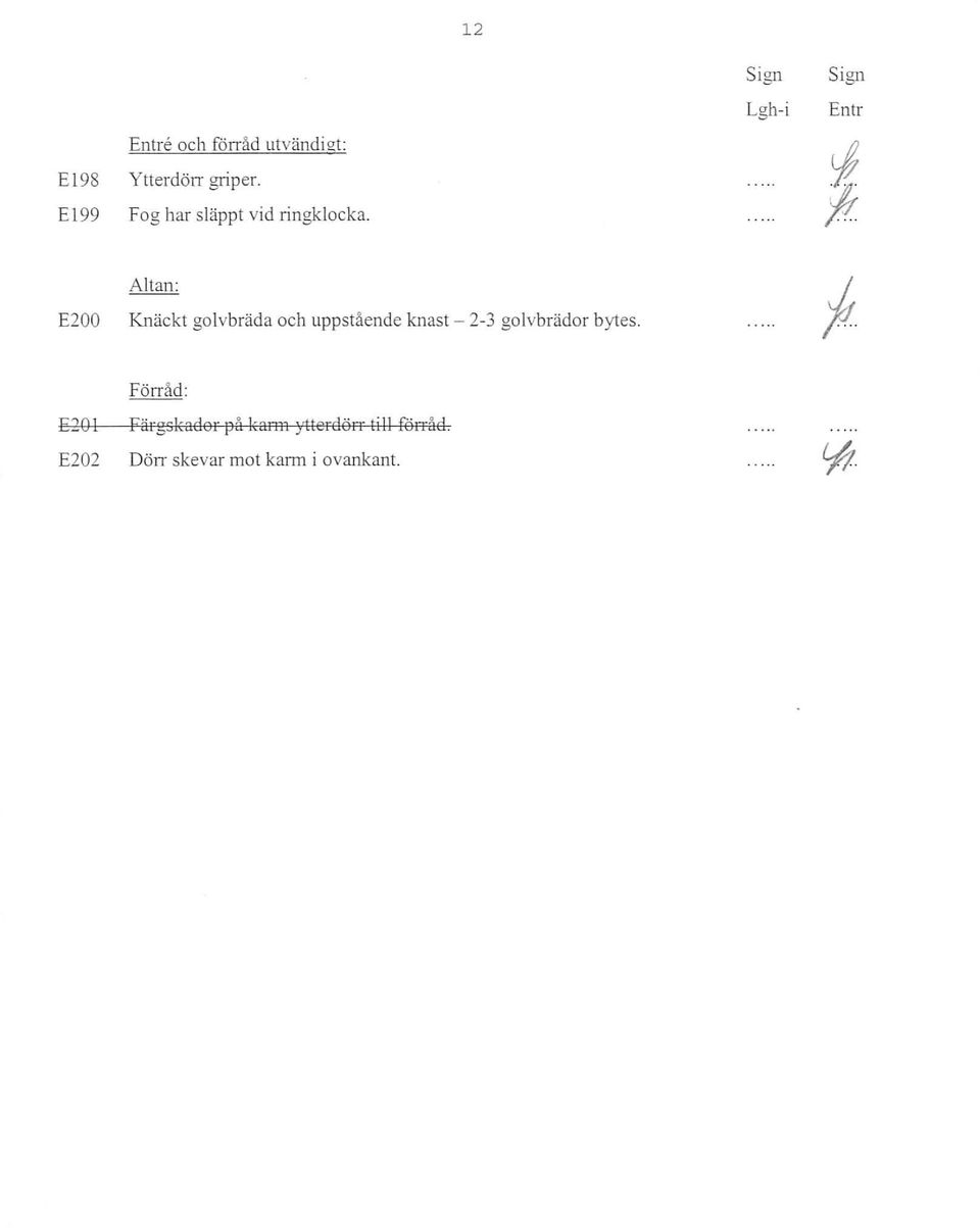 ~ Altan: E200 Knäckt go lvbräda och uppstående knast - 2-3