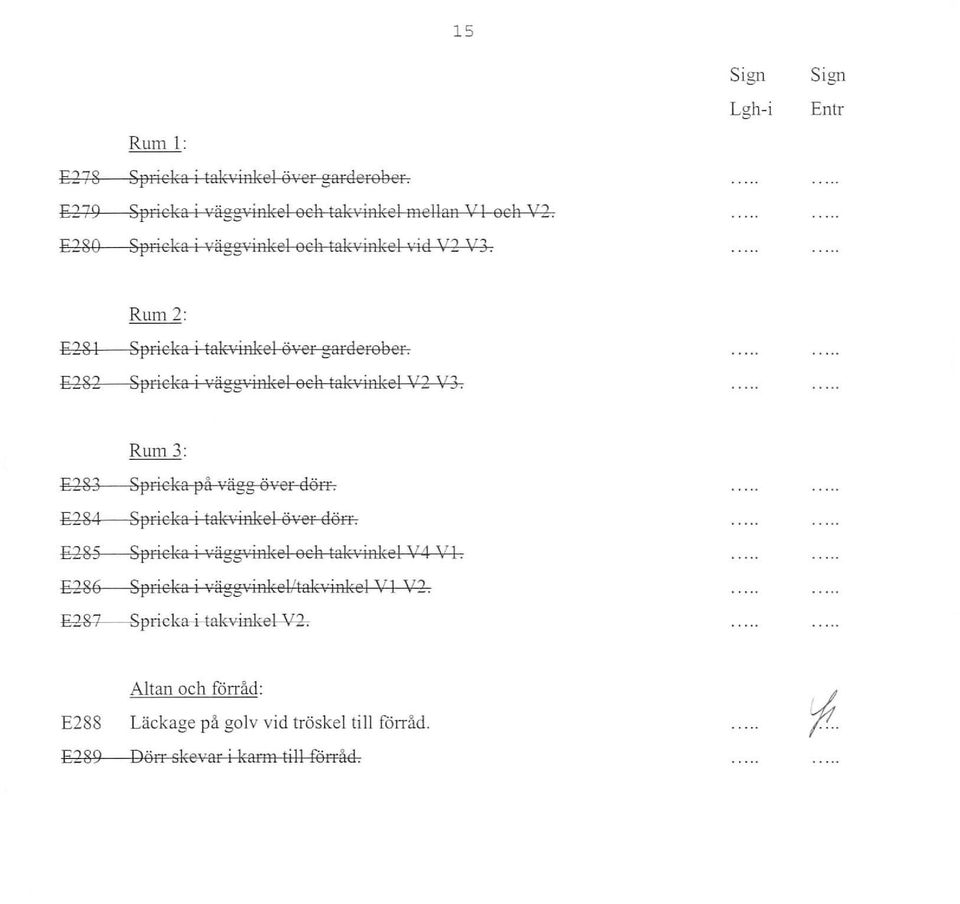 V3. Rum 3: E?83 Sprieka på vägg aver darr. E284 Sprieka i takvifikel aver darr. E? 85 Spri eka i väggvinlcel oeh takvinl;el V4 V l.