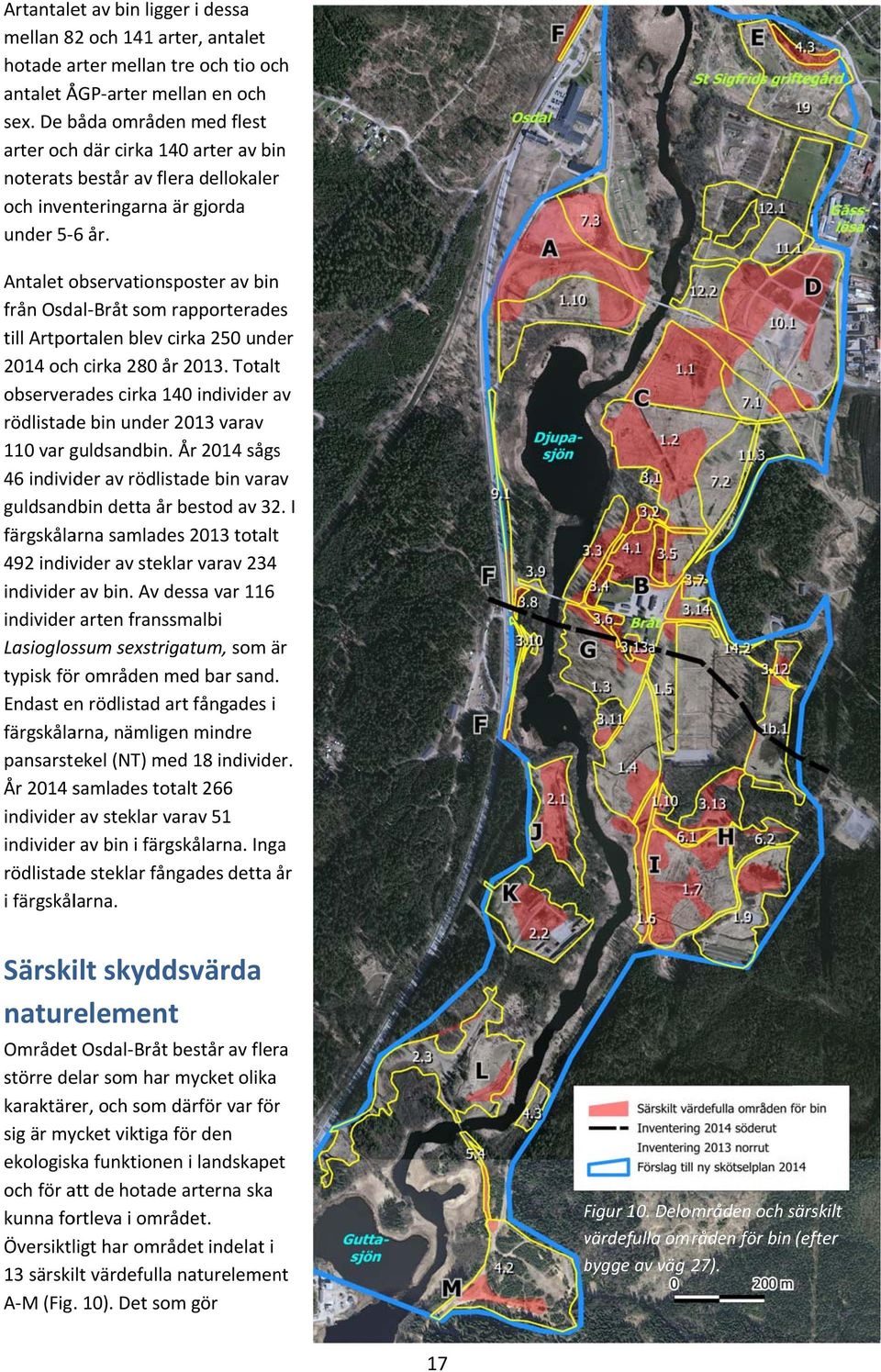 Antalet observationsposter av bin från Osdal Bråt som rapporterades till Artportalen blev cirka 250 under 2014 och cirka 280 år 2013.