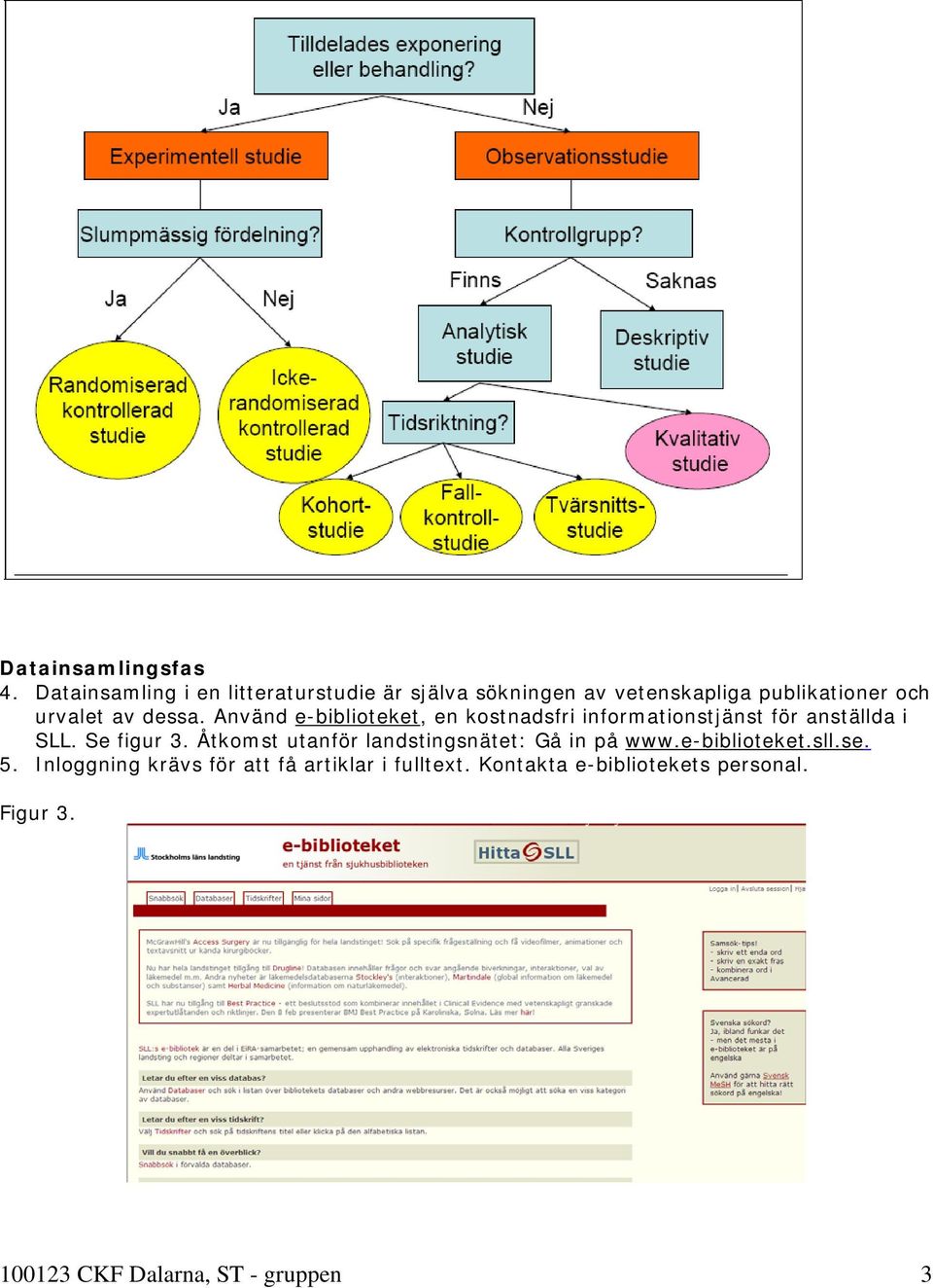 dessa. Använd e-biblioteket, en kostnadsfri informationstjänst för anställda i SLL. Se figur 3.