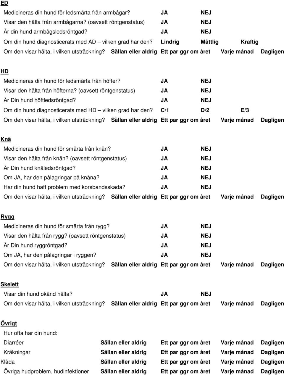 (oavsett röntgenstatus) JA NEJ Är Din hund höftledsröntgad? JA NEJ Om din hund diagnosticerats med HD vilken grad har den? C/1 D/2 E/3 Knä Medicineras din hund för smärta från knän?