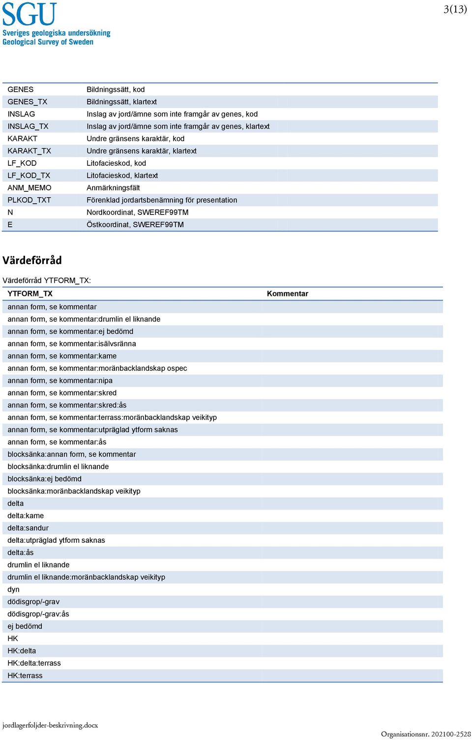 presentation Nordkoordinat, SWEREF99TM Östkoordinat, SWEREF99TM Värdeförråd Värdeförråd YTFORM_TX: YTFORM_TX annan form, se kommentar annan form, se kommentar:drumlin el liknande annan form, se