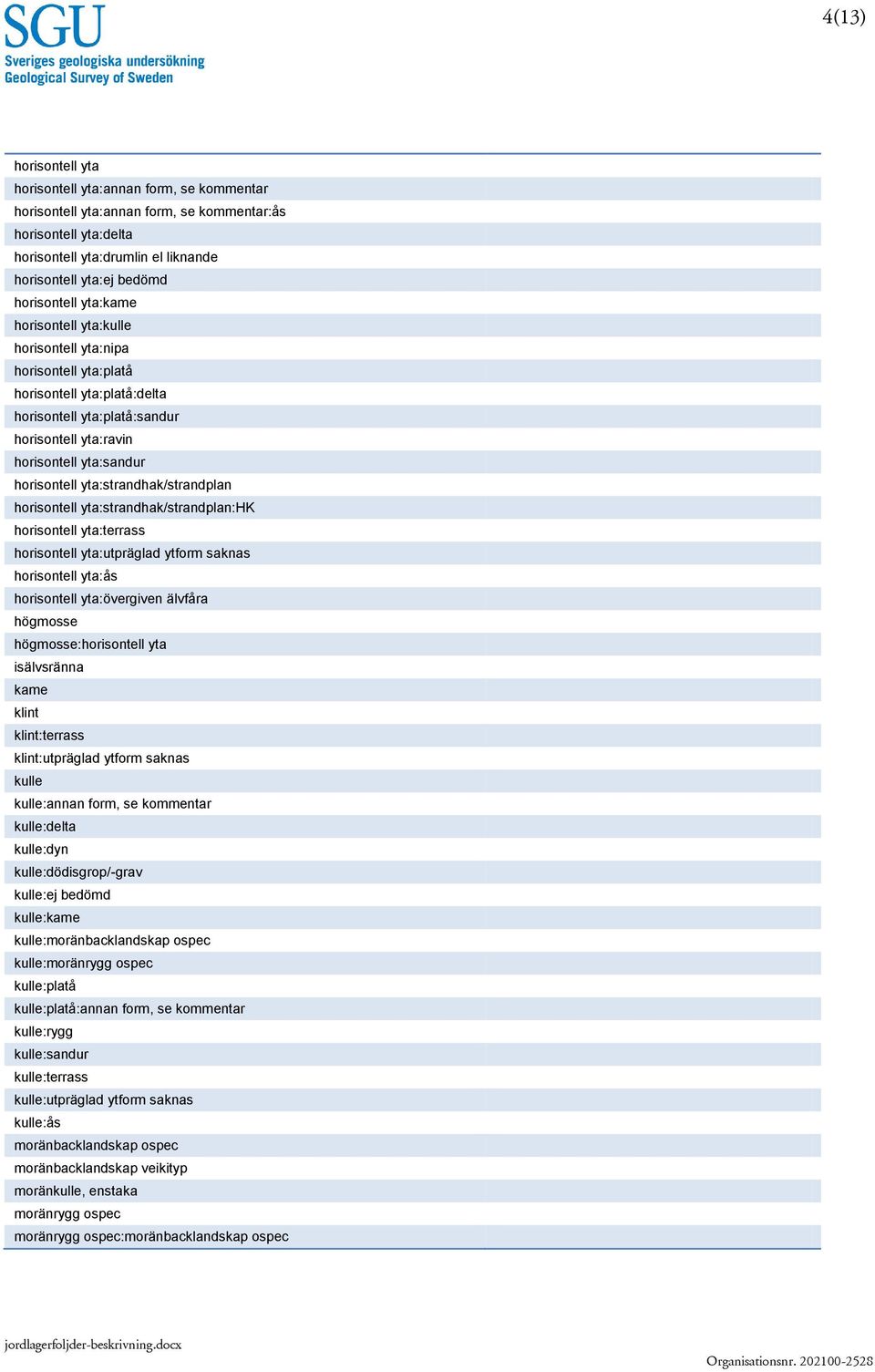 yta:strandhak/strandplan horisontell yta:strandhak/strandplan:hk horisontell yta:terrass horisontell yta:utpräglad ytform saknas horisontell yta:ås horisontell yta:övergiven älvfåra högmosse