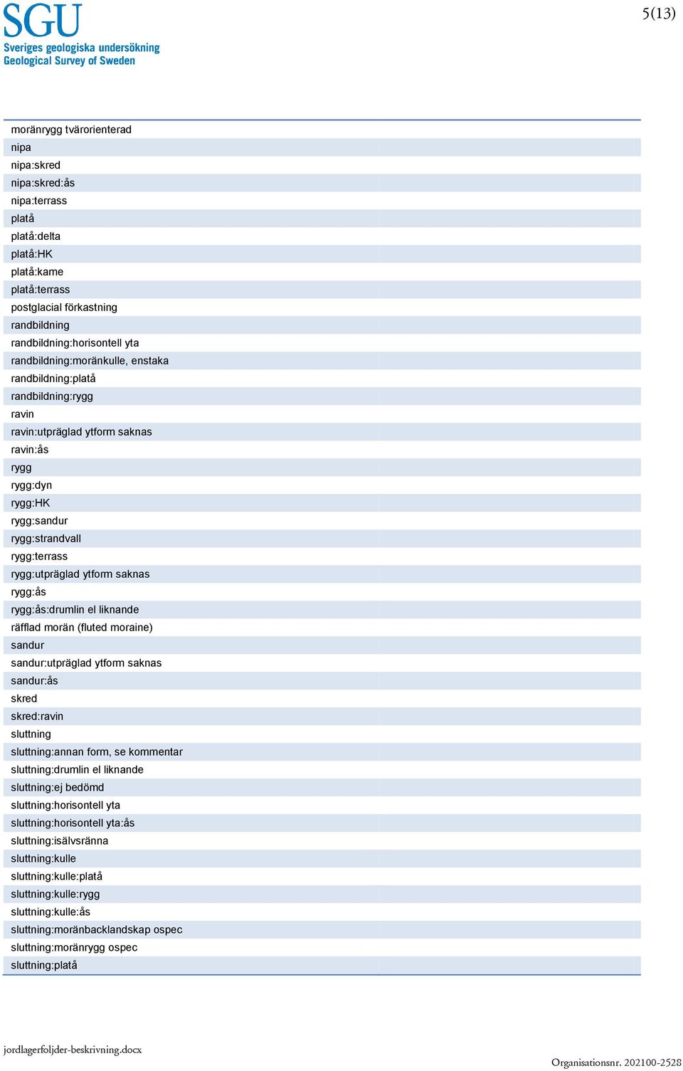 saknas rygg:ås rygg:ås:drumlin el liknande räfflad morän (fluted moraine) sandur sandur:utpräglad ytform saknas sandur:ås skred skred:ravin sluttning sluttning:annan form, se kommentar