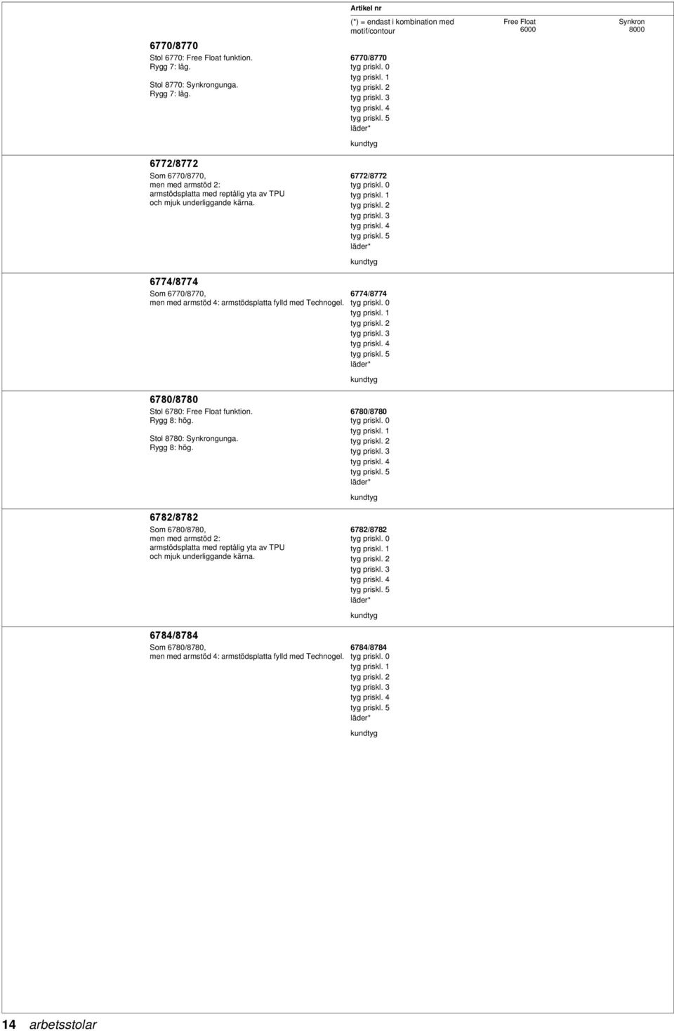 Technogel. 6774/8774 * 6780/8780 Stol 6780: Free Float funktion. Rygg 8: hög.