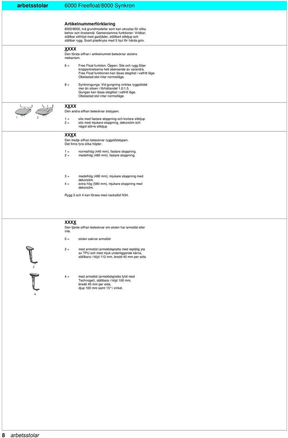 XXXX Den första siffran i artikelnumret betecknar stolens mekanism. 6 = Free Float funktion: Öppen: Sits och rygg följer kroppsrörelserna helt oberoende av varandra.