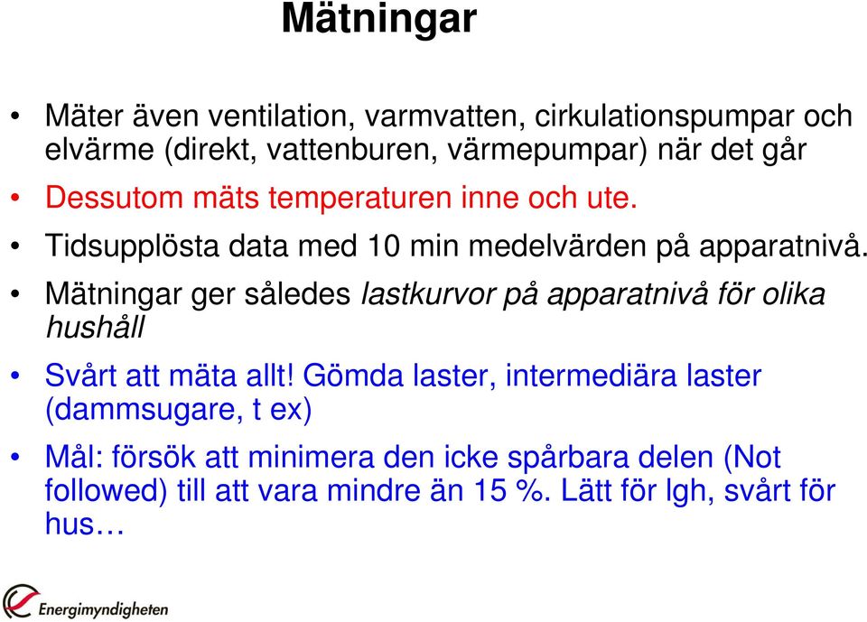 Mätningar ger således lastkurvor på apparatnivå för olika hushåll Svårt att mäta allt!