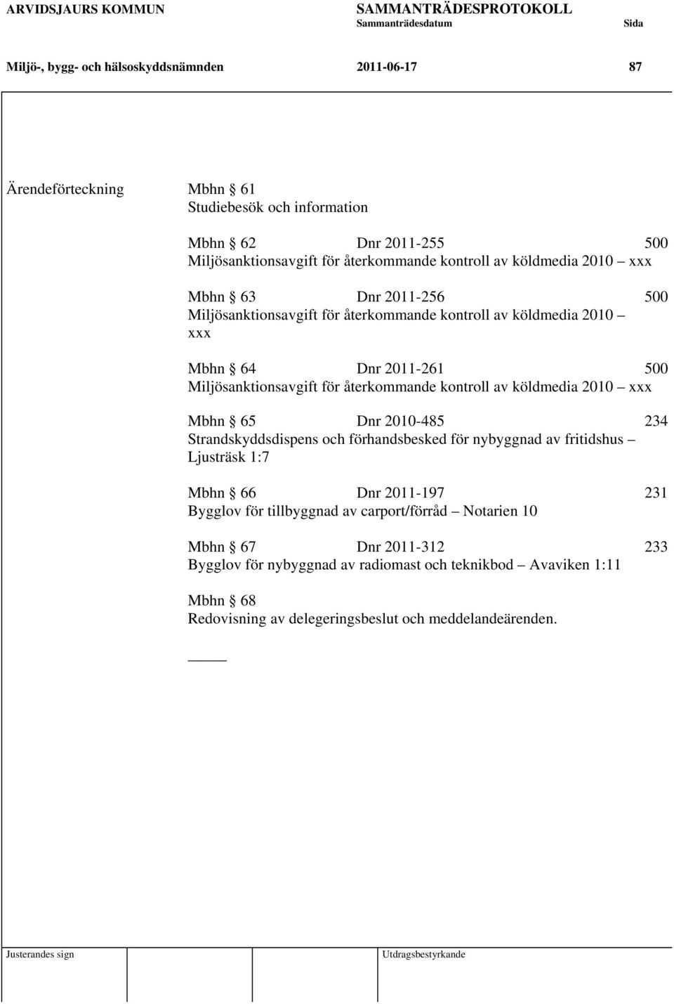 kontroll av köldmedia 2010 xxx Mbhn 65 Dnr 2010-485 234 Strandskyddsdispens och förhandsbesked för nybyggnad av fritidshus Ljusträsk 1:7 Mbhn 66 Dnr 2011-197 231 Bygglov för