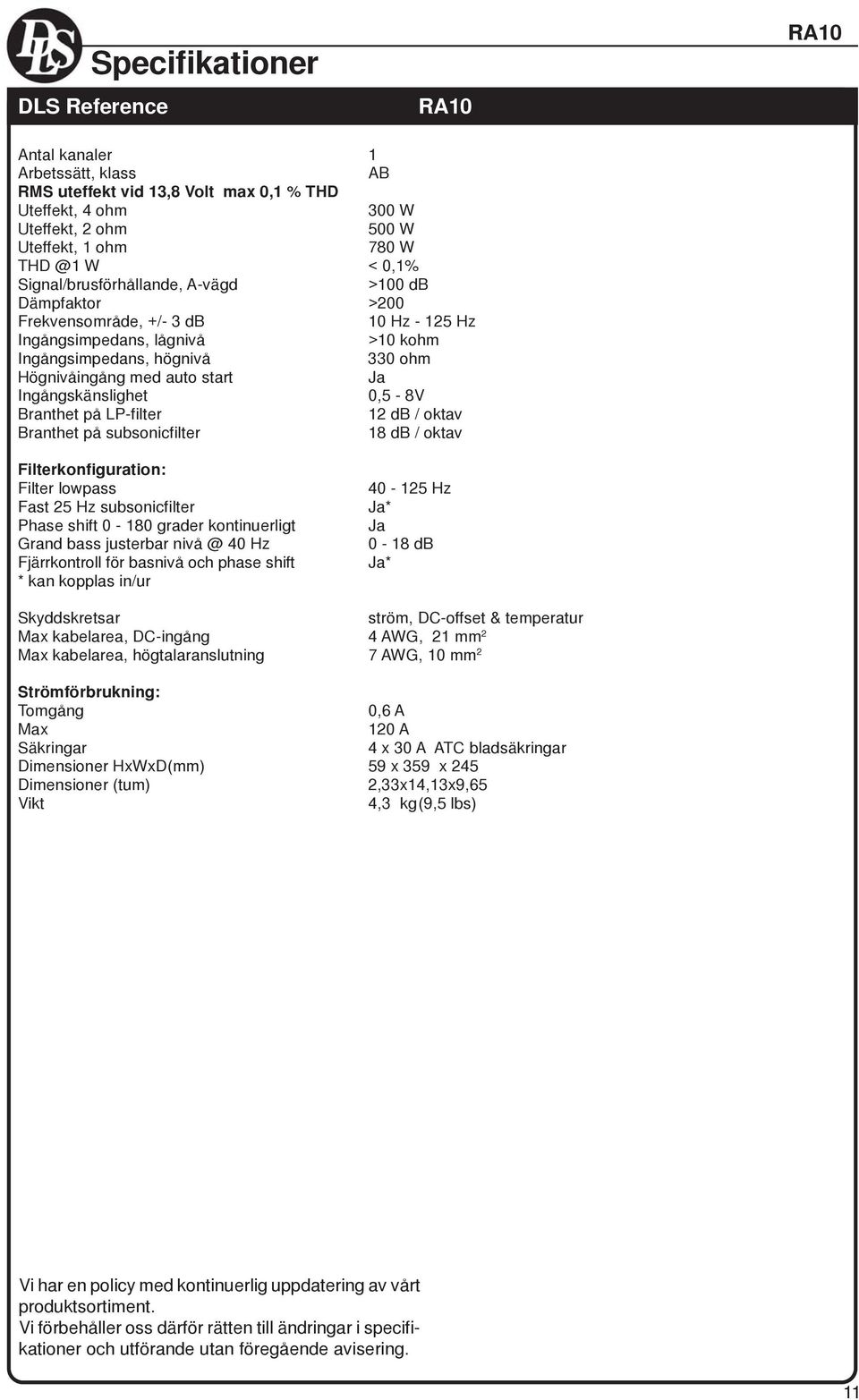 Ingångskänslighet 0,5 8V Branthet på LPfilter 12 db / oktav Branthet på subsonicfilter 18 db / oktav Filterkonfiguration: Filter lowpass Fast 25 Hz subsonicfilter Phase shift 0 180 grader