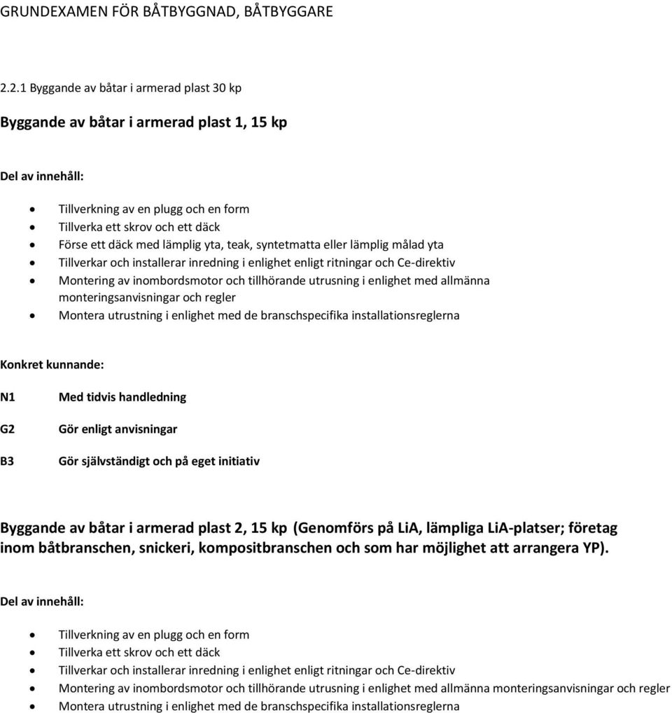 syntetmatta eller lämplig målad yta Tillverkar och installerar inredning i enlighet enligt ritningar och Ce-direktiv Montering av inombordsmotor och tillhörande utrusning i enlighet med allmänna