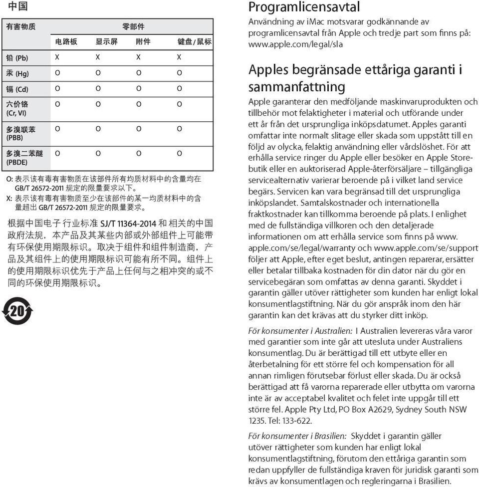 ursprungliga inköpsdatumet. Apples garanti omfattar inte normalt slitage eller skada som uppstått till en följd av olycka, felaktig användning eller vårdslöshet.