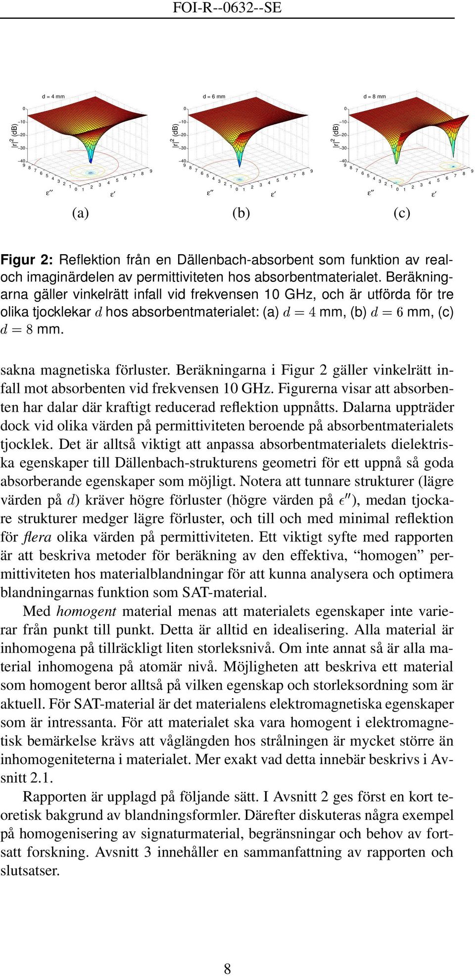 Beräkningarna gäller vinkelrätt infall vid frekvensen 1 GHz, och är utförda för tre olika tjocklekar hos absorbentmaterialet: (a) mm, (b) mm, (c) mm. sakna magnetiska förluster.