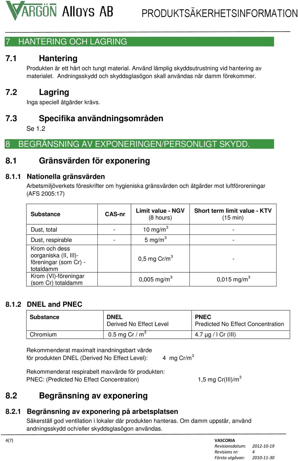 8.1 Gränsvärden för exponering 8.1.1 Nationella gränsvärden Arbetsmiljöverkets föreskrifter om hygieniska gränsvärden och åtgärder mot luftföroreningar (AFS 2005:17) Substance CAS-nr Limit value -