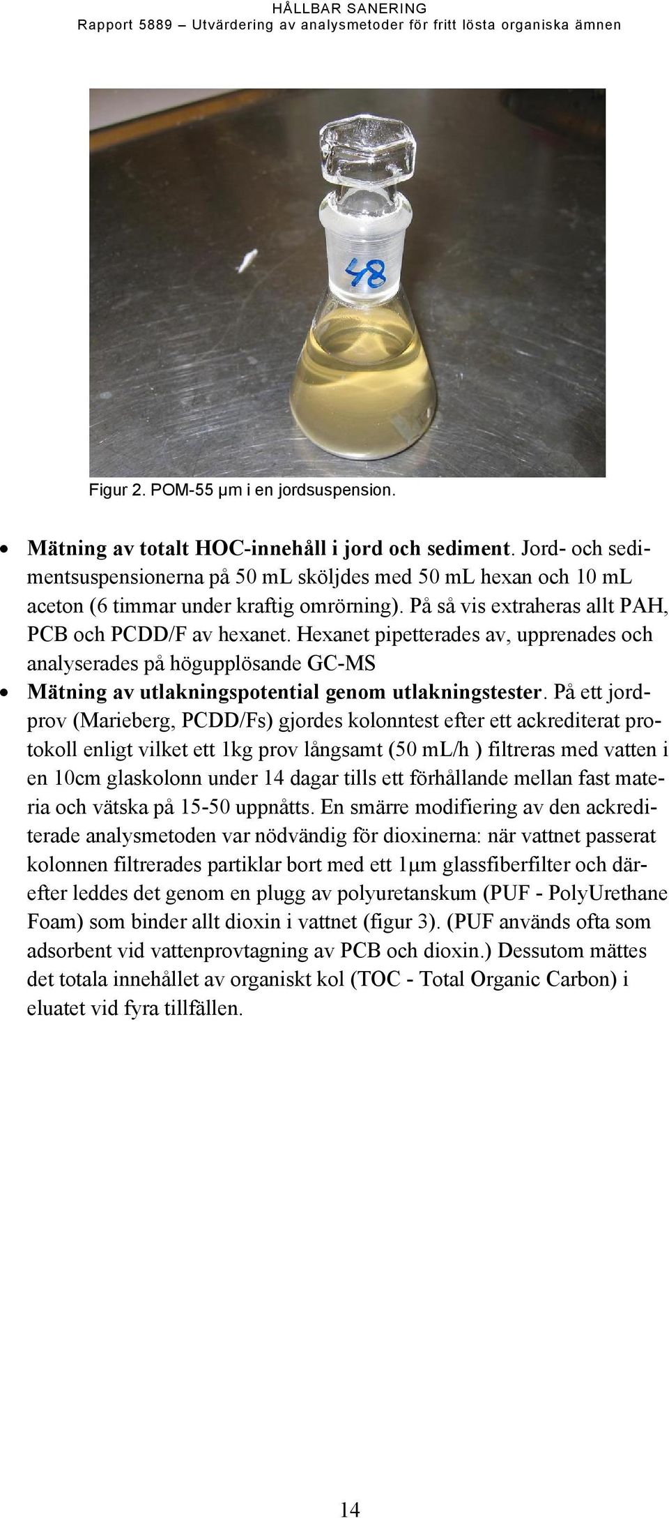 Hexanet pipetterades av, upprenades och analyserades på högupplösande GC-MS Mätning av utlakningspotential genom utlakningstester.