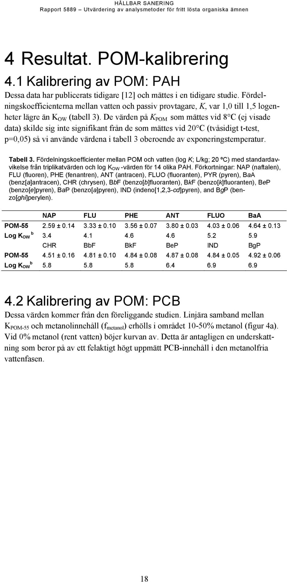 De värden på K POM som mättes vid 8 C (ej visade data) skilde sig inte signifikant från de som mättes vid 20 C (tvåsidigt t-test, p=0,05) så vi använde värdena i tabell 3 oberoende av