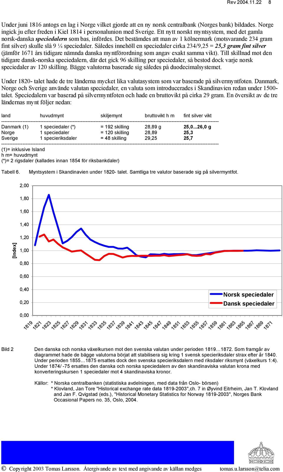 Således innehöll en speciedaler cirka 234/9,25 = 25,3 gram fint silver (jämför 1671 års tidigare nämnda danska myntförordning som angav exakt samma vikt).