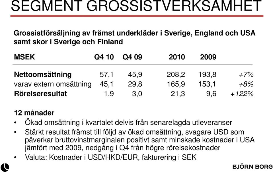 omsättning i kvartalet delvis från senarelagda utleveranser Stärkt resultat främst till följd av ökad omsättning, svagare USD som påverkar