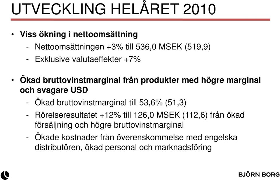 bruttovinstmarginal till 53,6% (51,3) - Rörelseresultatet +12% till 126,0 MSEK (112,6) från ökad försäljning och