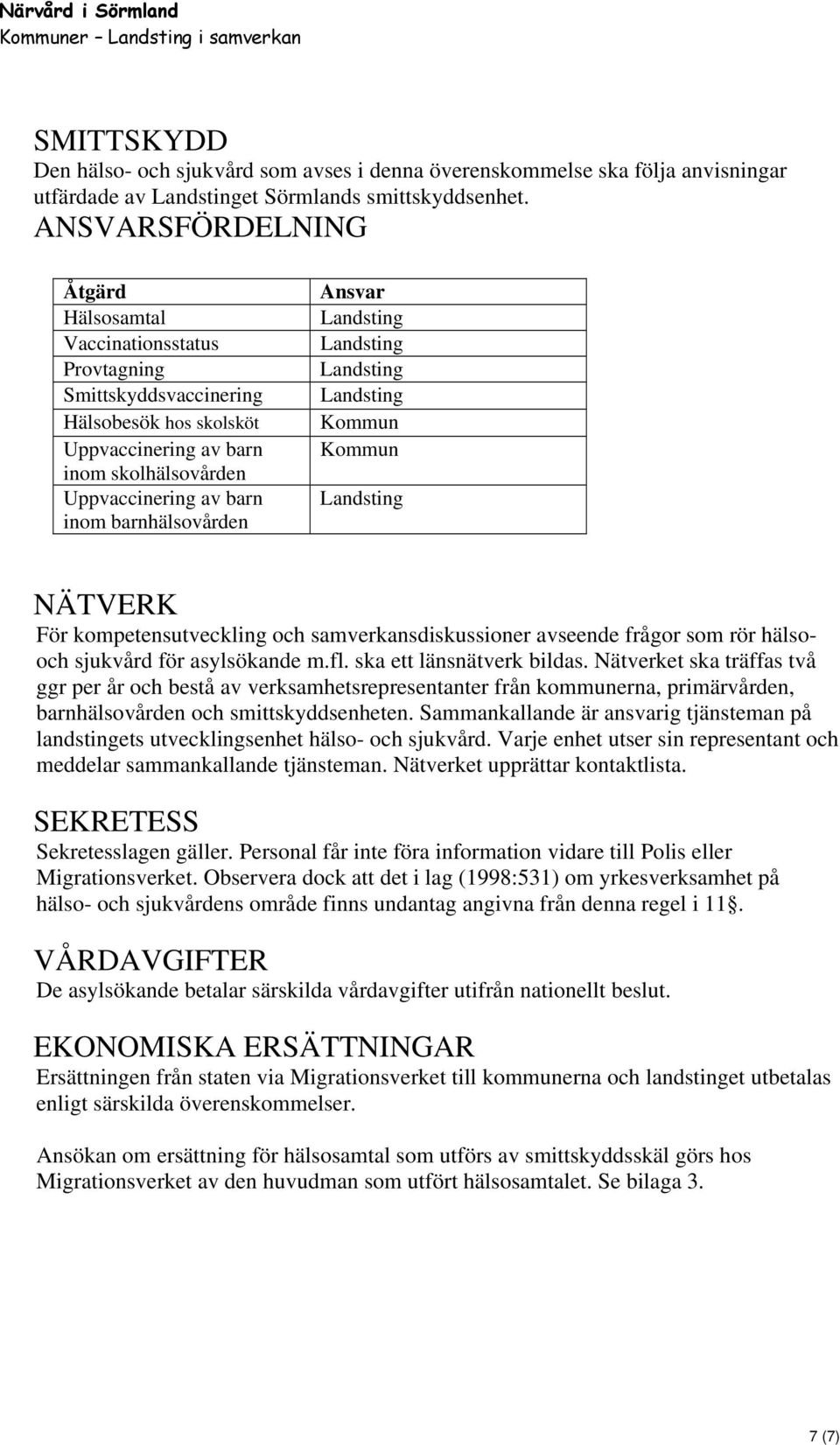 barnhälsovården Ansvar Landsting Landsting Landsting Landsting Kommun Kommun Landsting NÄTVERK För kompetensutveckling och samverkansdiskussioner avseende frågor som rör hälsooch sjukvård för