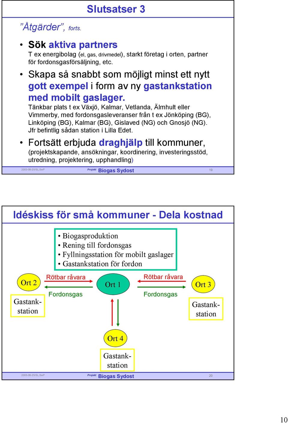 Tänkbar plats t ex Växjö, Kalmar, Vetlanda, Älmhult eller Vimmerby, med fordonsgasleveranser från t ex Jönköping (BG), Linköping (BG), Kalmar (BG), Gislaved (NG) och Gnosjö (NG).