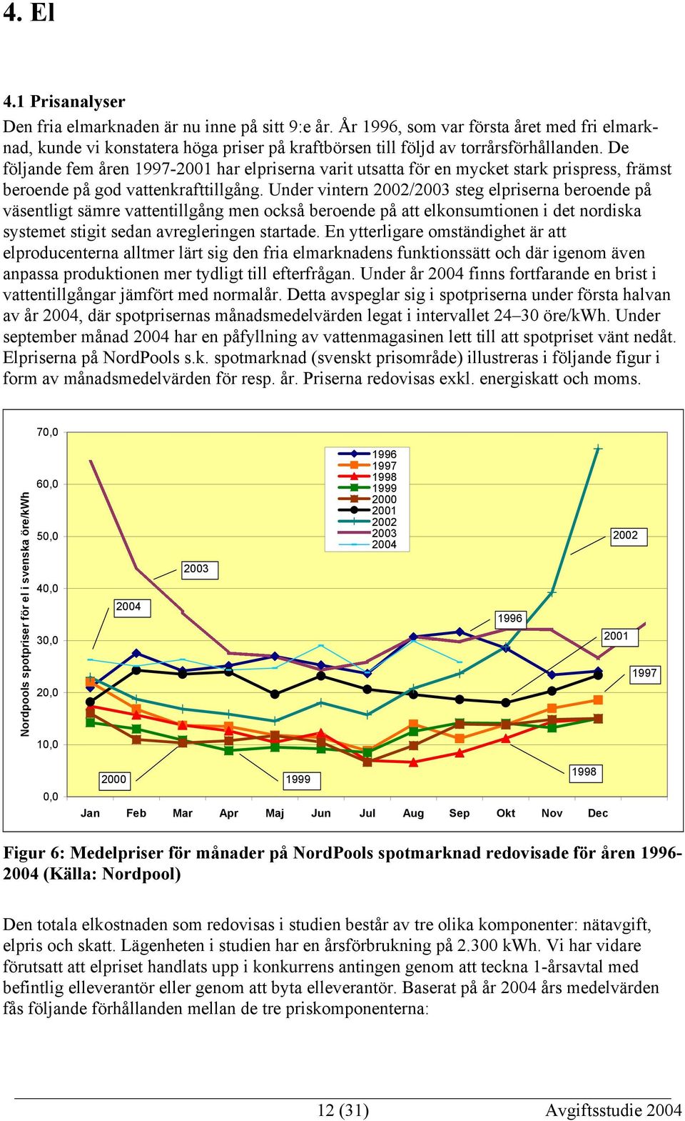 Under vintern 2002/2003 steg elpriserna beroende på väsentligt sämre vattentillgång men också beroende på att elkonsumtionen i det nordiska systemet stigit sedan avregleringen startade.