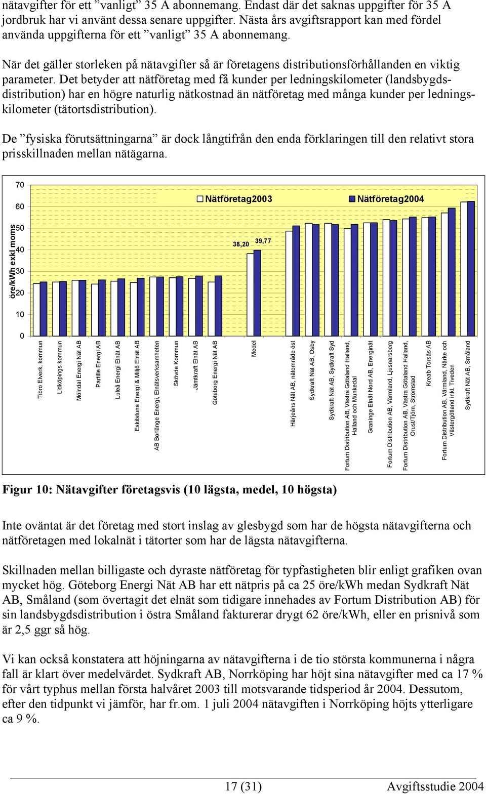 Det betyder att nätföretag med få kunder per ledningskilometer (landsbygdsdistribution) har en högre naturlig nätkostnad än nätföretag med många kunder per ledningskilometer (tätortsdistribution).